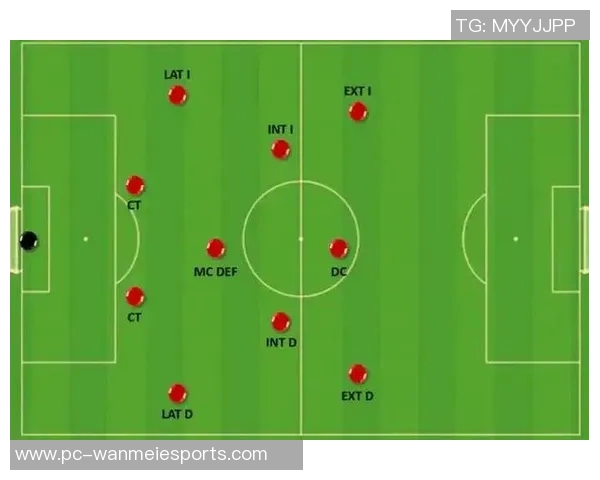 足球运位置的战术分析与实战应用探讨 足球运位置的战术分析与实战应用探讨